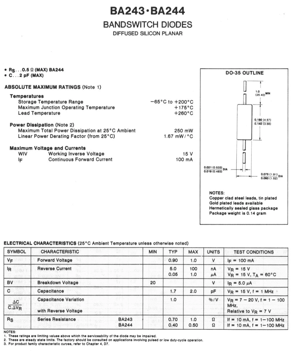 manipulate delicacy Officials diode BA244 datasheet