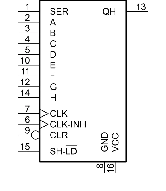 IC 74166 datasheet